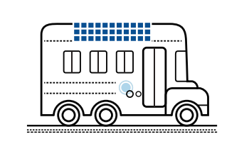 Motorhome - Caravans Aplicação Veícular