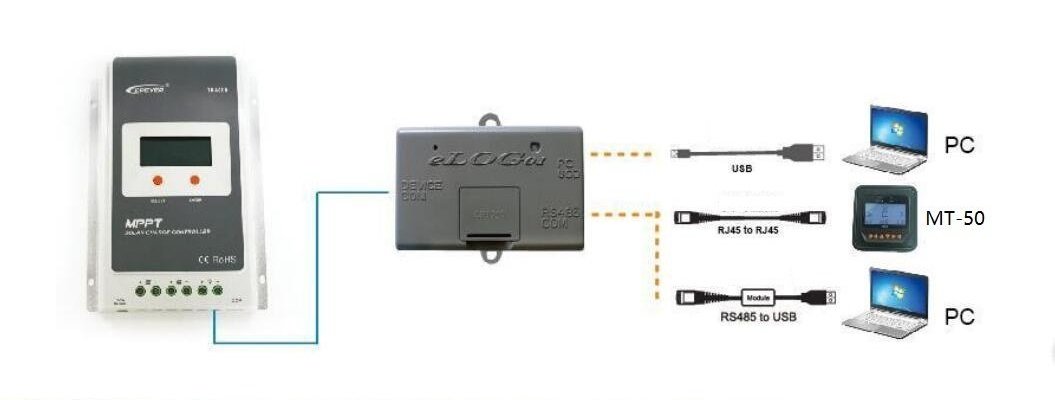 Data Logger Epever eLog-01