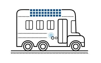 Motorhome - Caravans - Solar Aplicação Energia Solar em Veículos