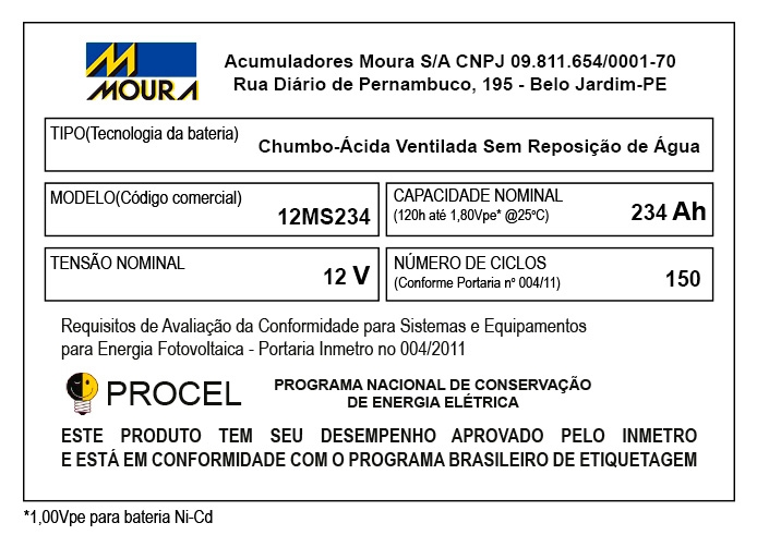 Selo Inmetro Bateria