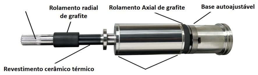 Vis&atilde;o interna da Bomba Solar PRO Samking