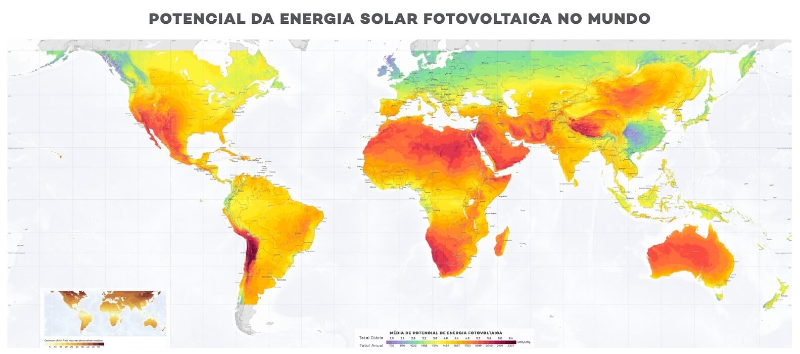 Potencial Energia Solar