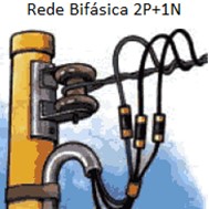 Rede Bifásica 2F + N Rede Bifásica 2F + N