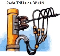 Rede Trifásica 3F + 1N Rede Trifásica 3F + 1N