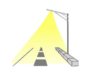 Distribui&ccedil;&atilde;o - Lumin&aacute;ria Poste Solar - Sunleds