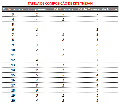 Kits Thesan Kits Thesan