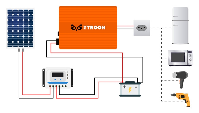 Inversor Solar Off Grid Senoidal Ztroon