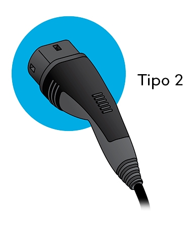 Cabo para carregador de carro elétrico T2 - T2 Cabo para carregador de carro elétrico tipo 2