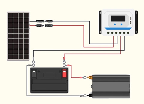Sistema Off Grid Energia Solar - Controlador de Carga Sistema Off Grid Energia Solar - Controlador de Carga